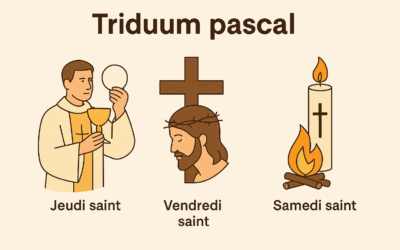 Le Triduum Pascal, la passion, la mort et la résurrection de Jésus-Christ du 17 au 20 avril.