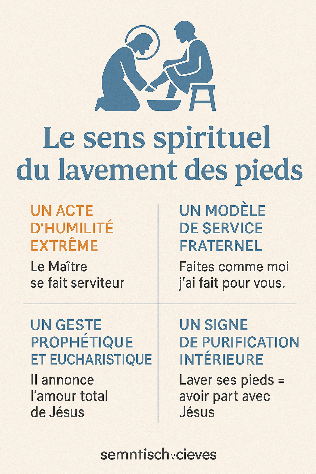 e_sens_spirituel_du_lavement_des_pieds